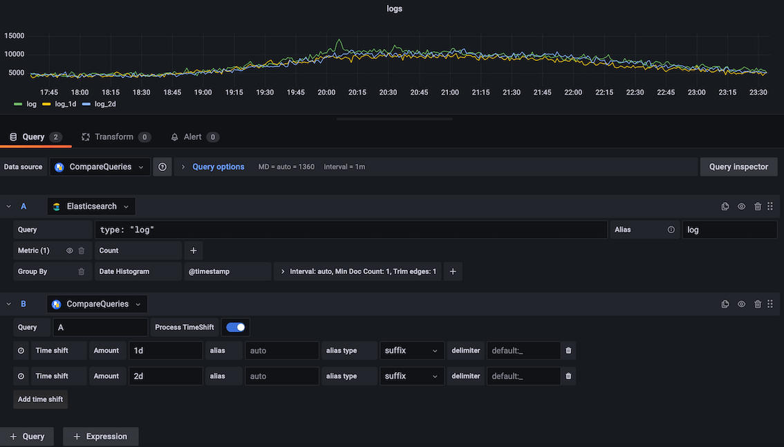 Screenshot-usage-comparequeries