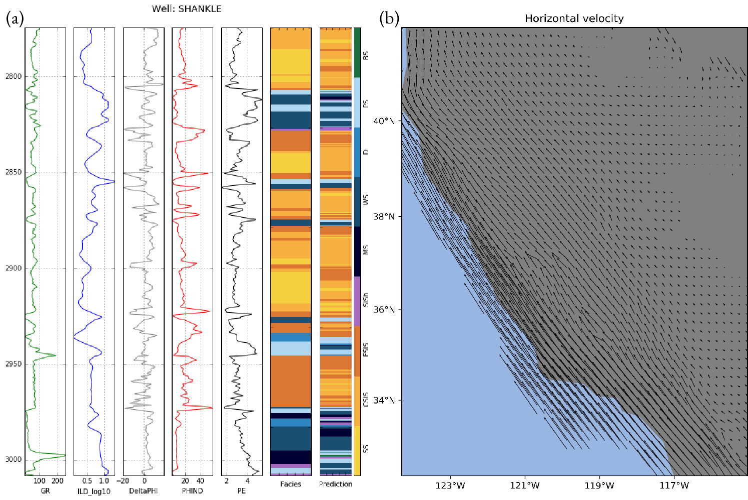 Sample application of ML in geophysics