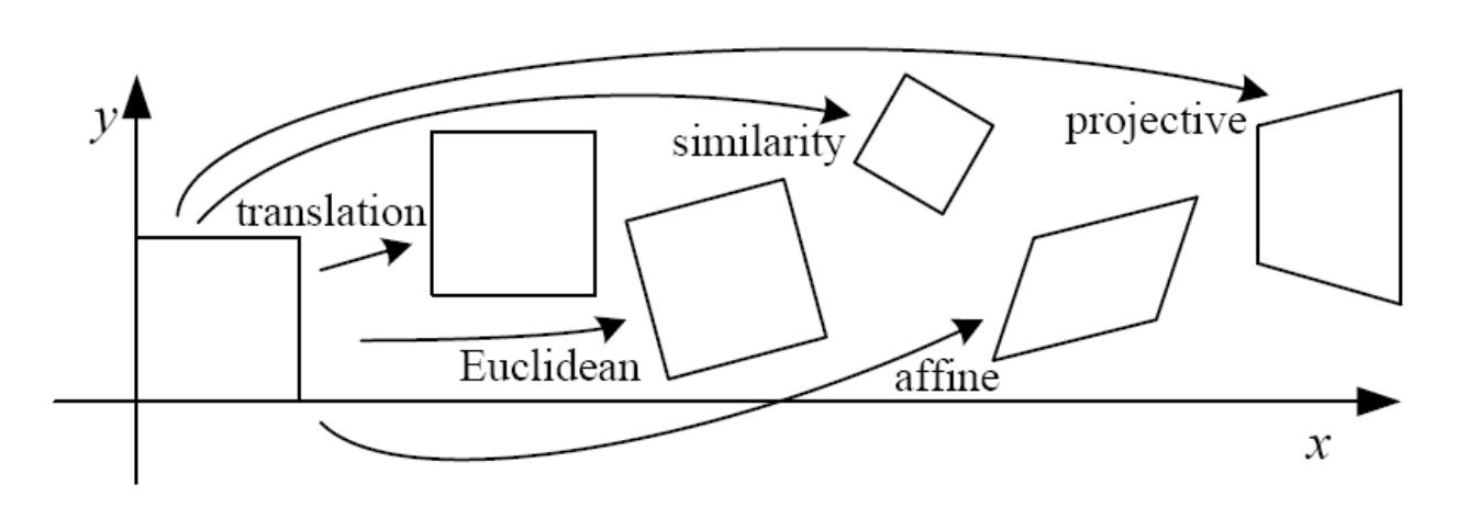 image-20240727200254398