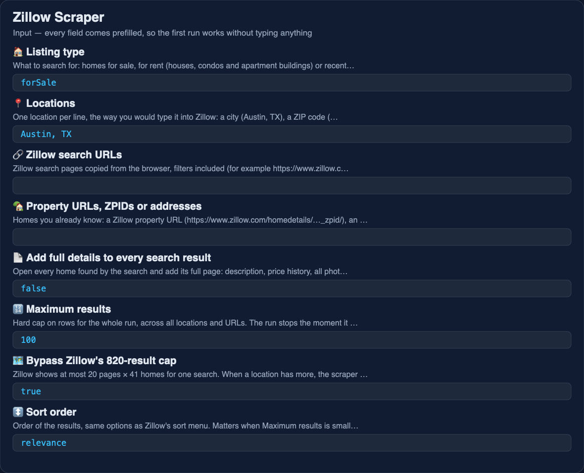 Zillow Scraper input form: listing type, locations, Zillow search URLs, property URLs, filters and maximum results