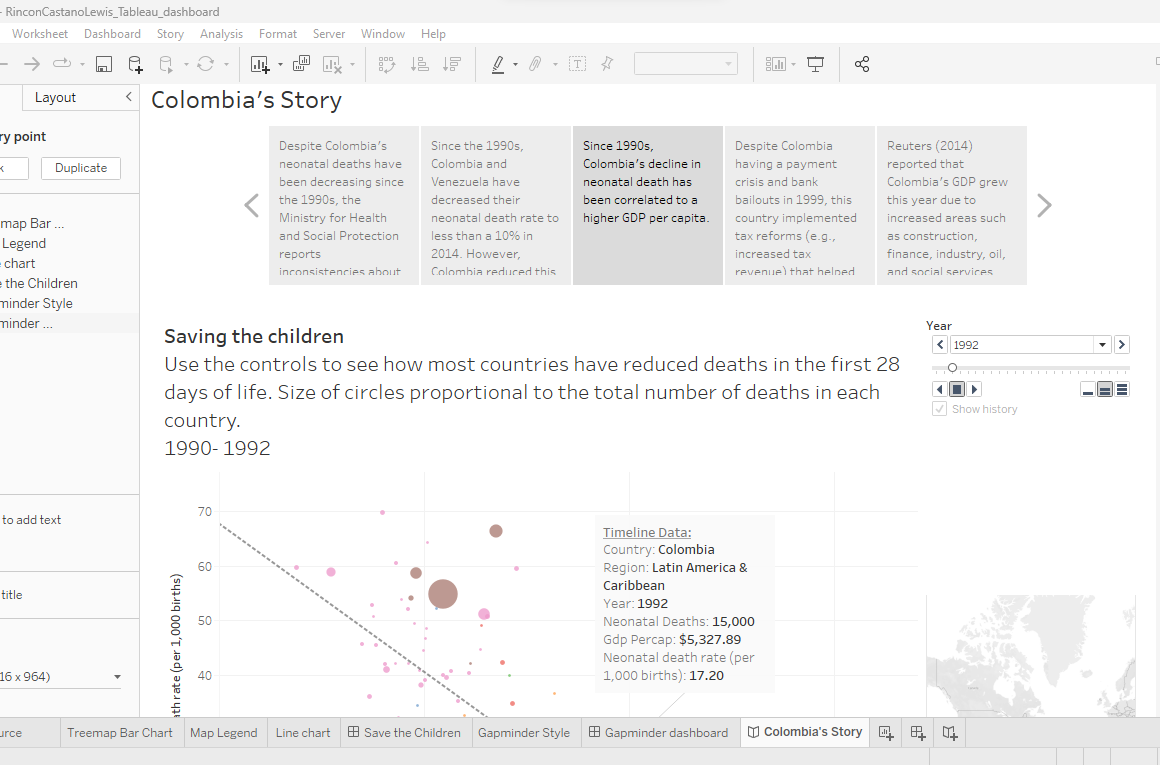 TableauDashboard