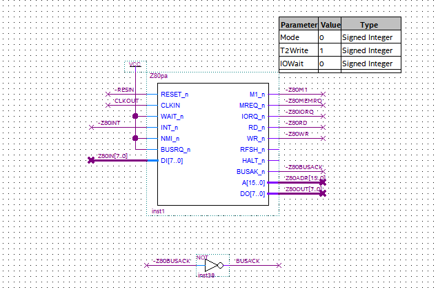 BDF CPU