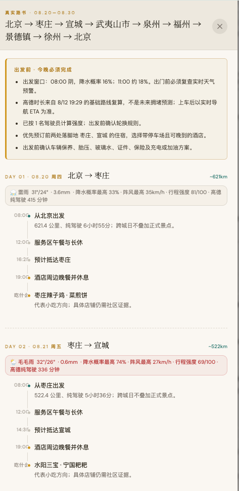 移动端逐日文字路书