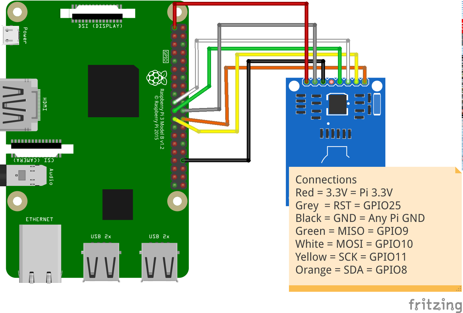 GitHub - lesp/Electromaker-RFID