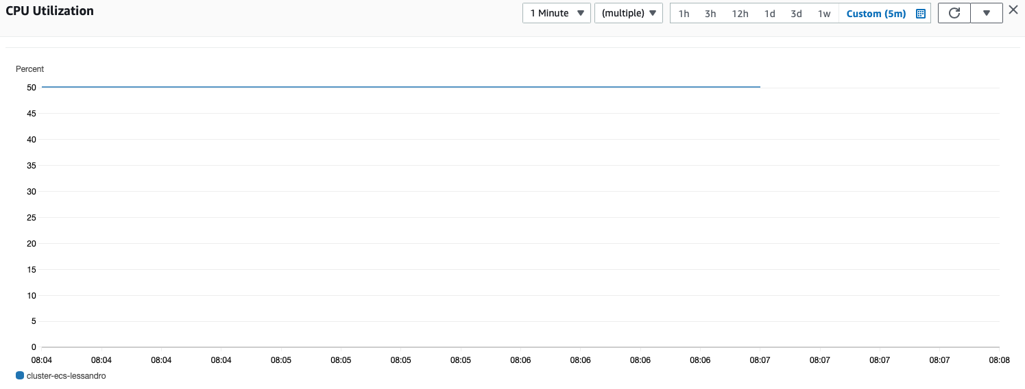 asg_increase3