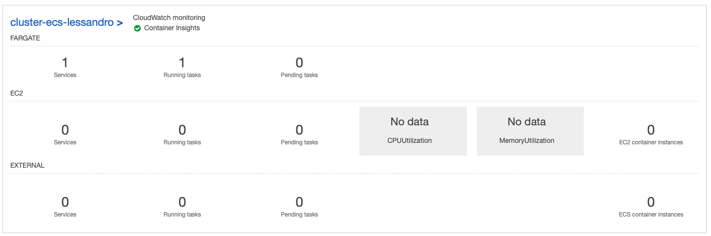 ecs-cluster