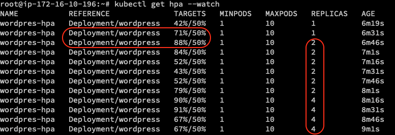 hpa_increase