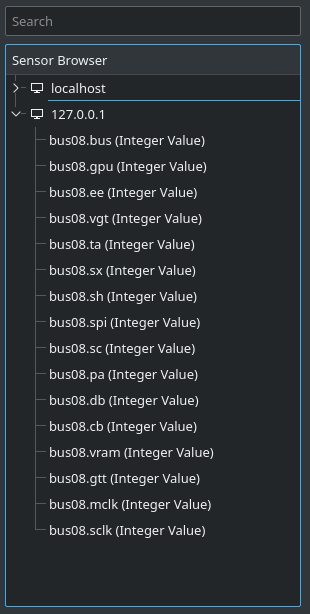 The list of the sensors