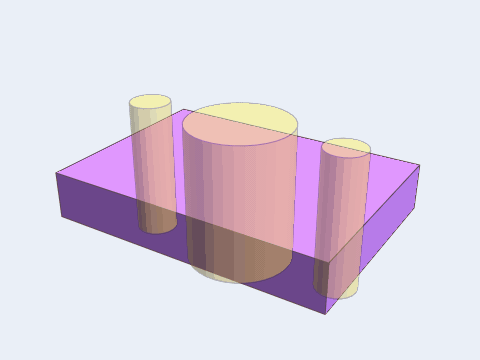 Three fixed cylinders cut a central bore and two bolt holes into a box