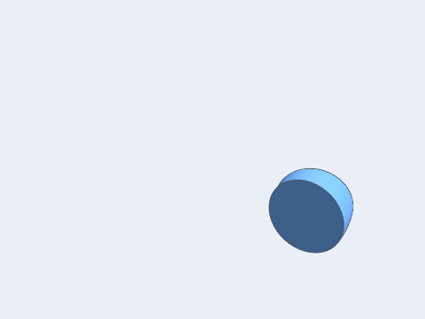 A circular profile turns around an axis into a ring