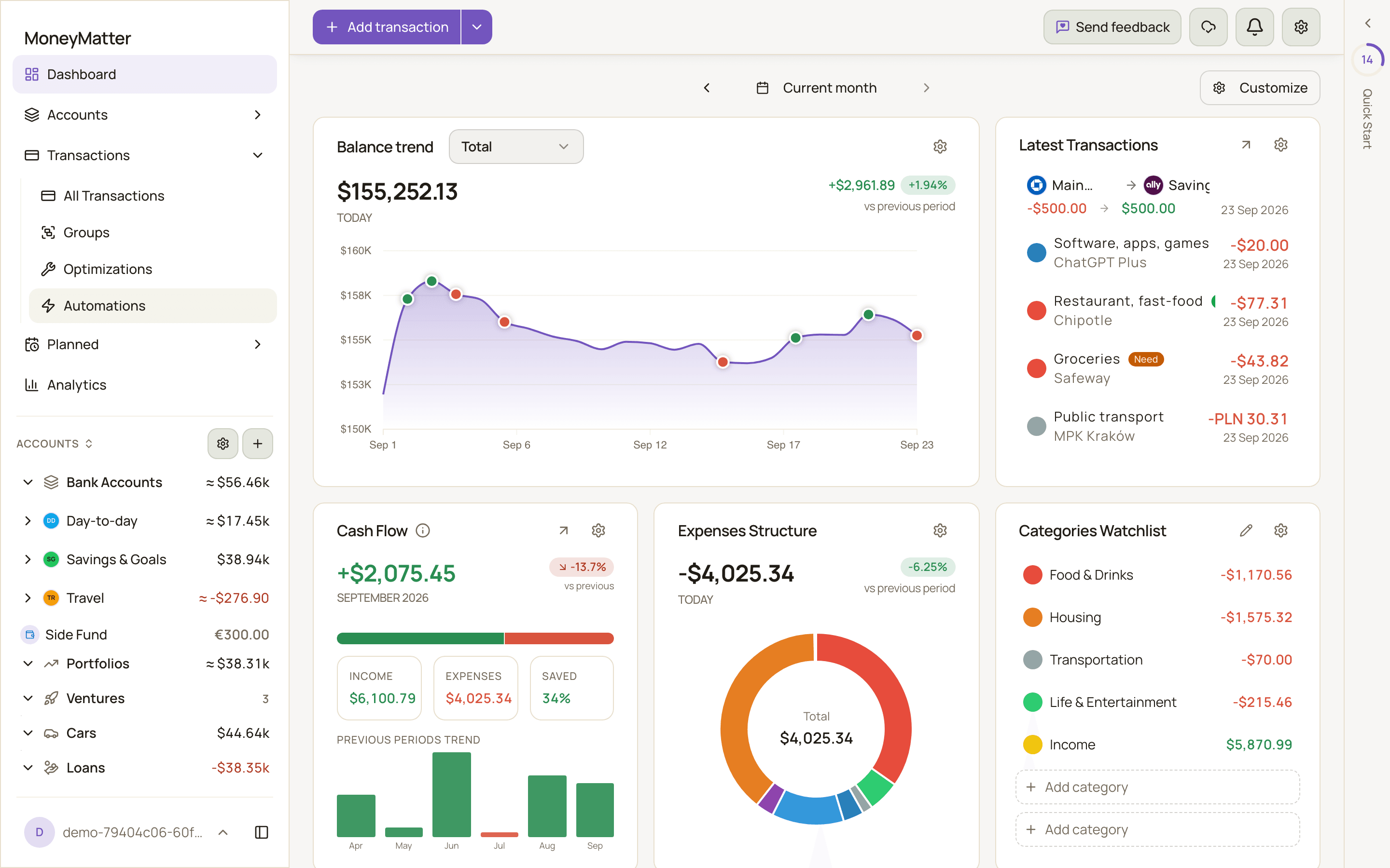 The MoneyMatter dashboard: balance trend, cash flow, expenses structure, latest transactions and a categories watchlist, with accounts, portfolios, vehicles and loans grouped in the sidebar.