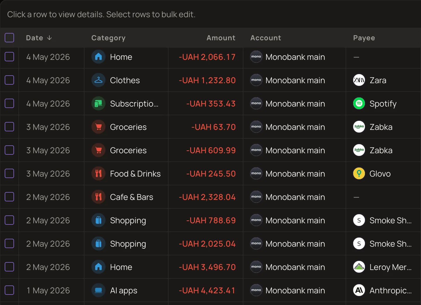 Transactions list with categories, accounts and payee logos