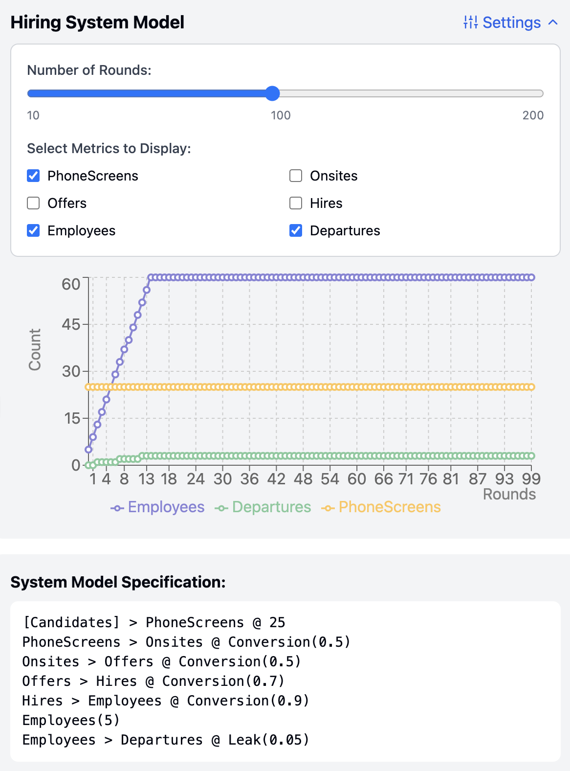 Example of artifact for using the output of systems-mcp