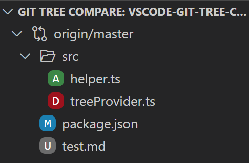 Screenshot of Git Tree Compare view