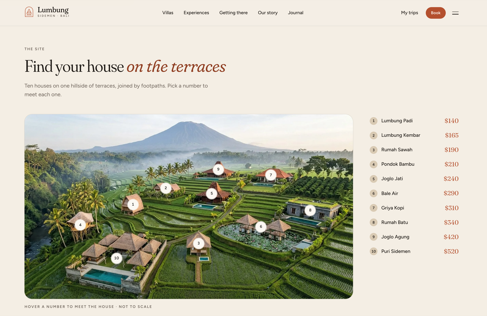 Bali Villa Rentals template illustrated site map of the resort with each villa marked on the rice terraces