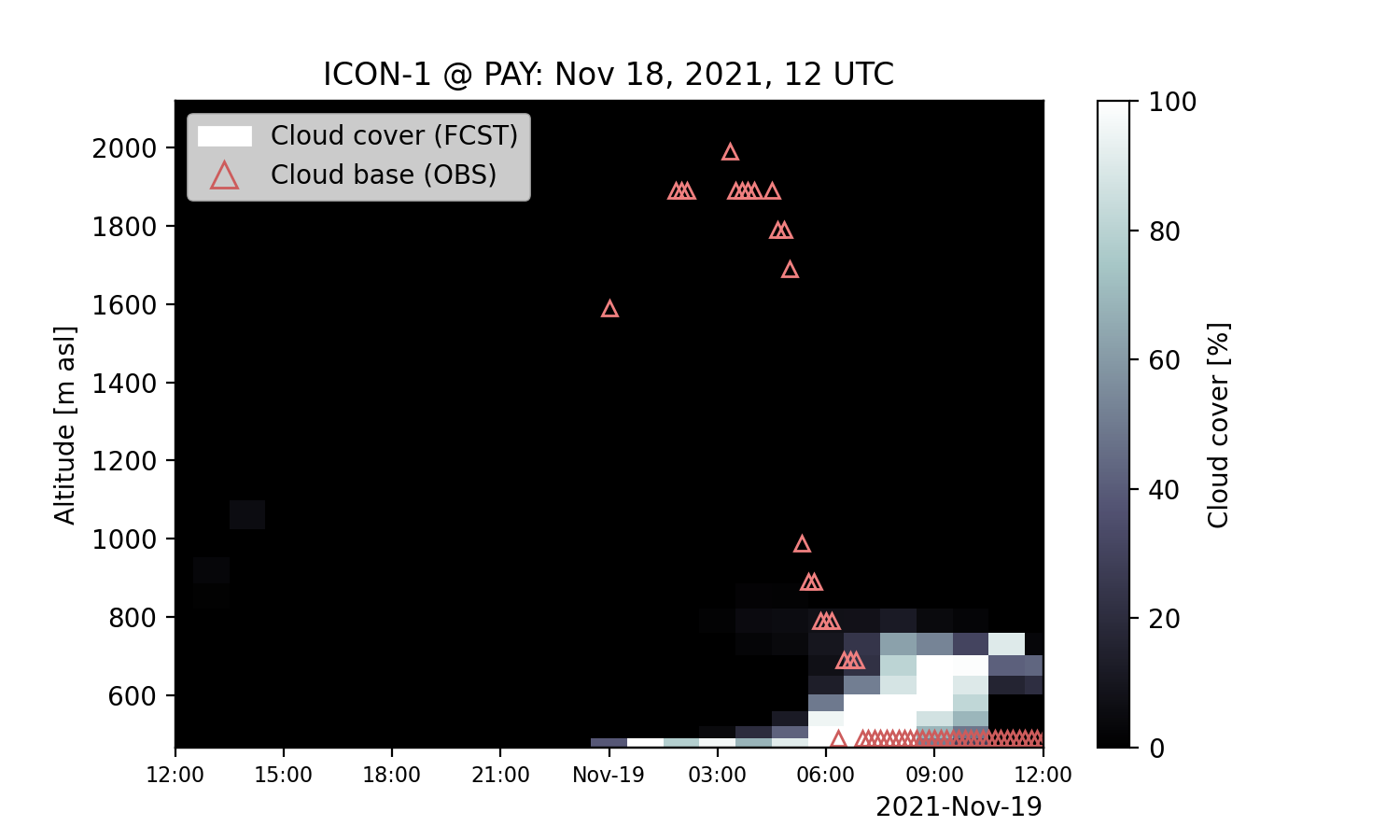 example_graphs/heatmap_icon-1_211118_12_+0_+24_pay_clc.png