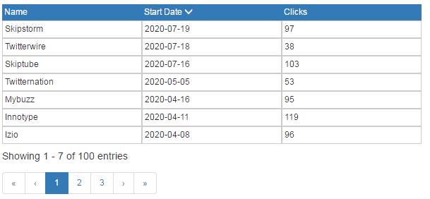 Simple AngularJS grid