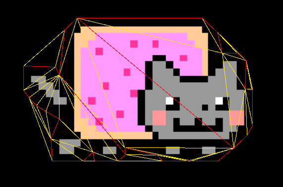 nyan-cat-constraint-enabled