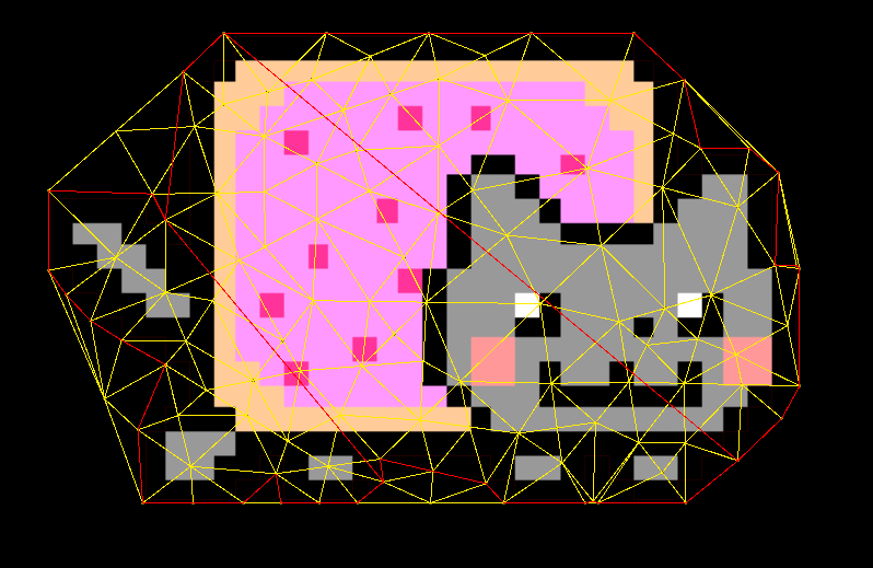 nyan-constraint-refinement-disabled