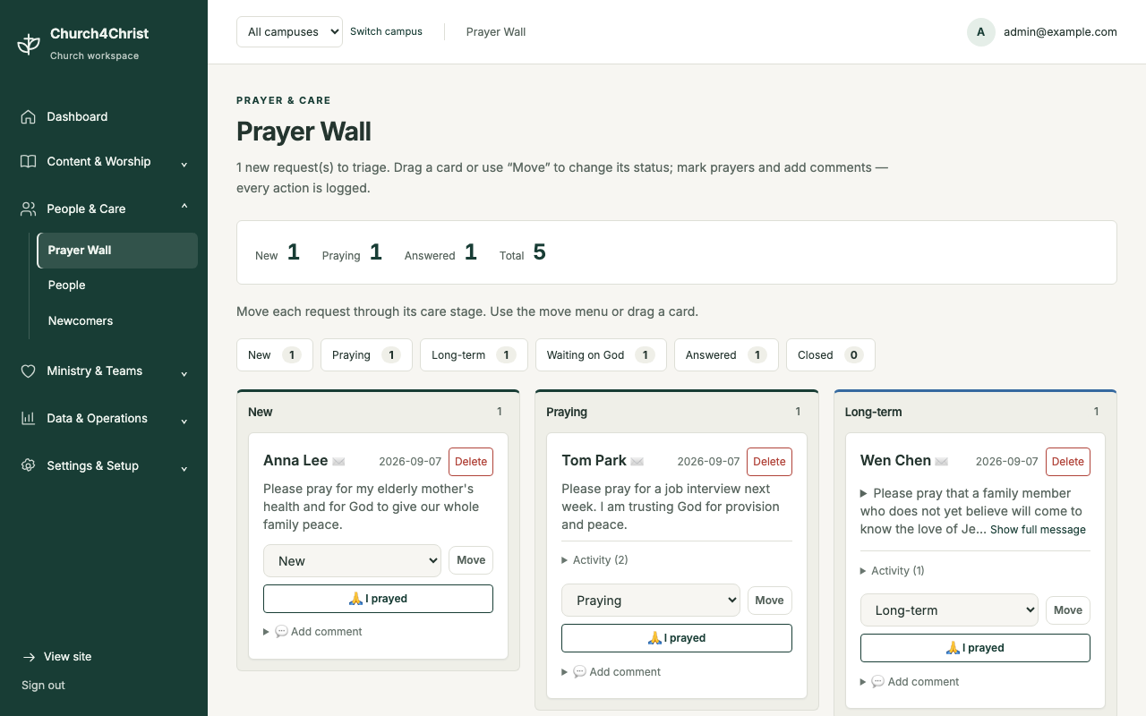The prayer wall board