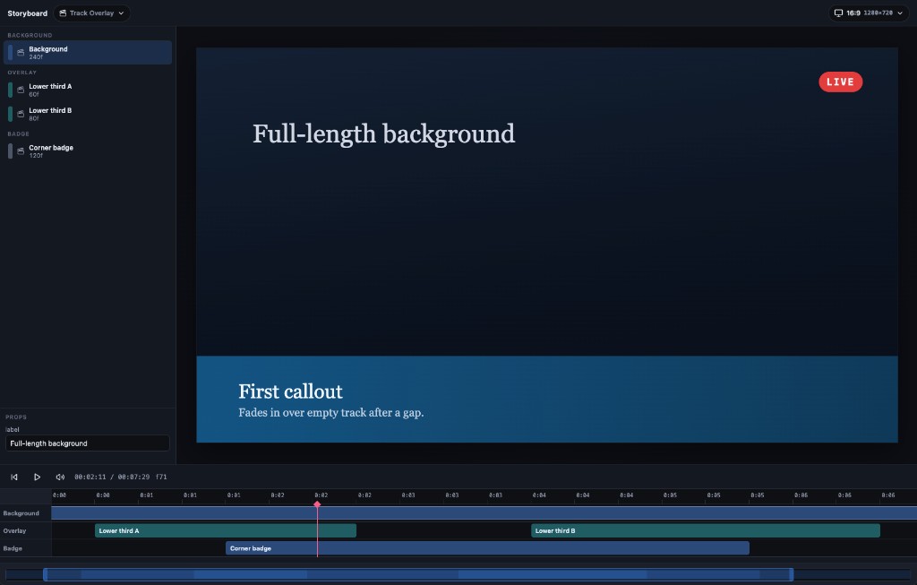 First Take preview studio showing the track-overlay example: composition stage, details view, and multi-lane timeline