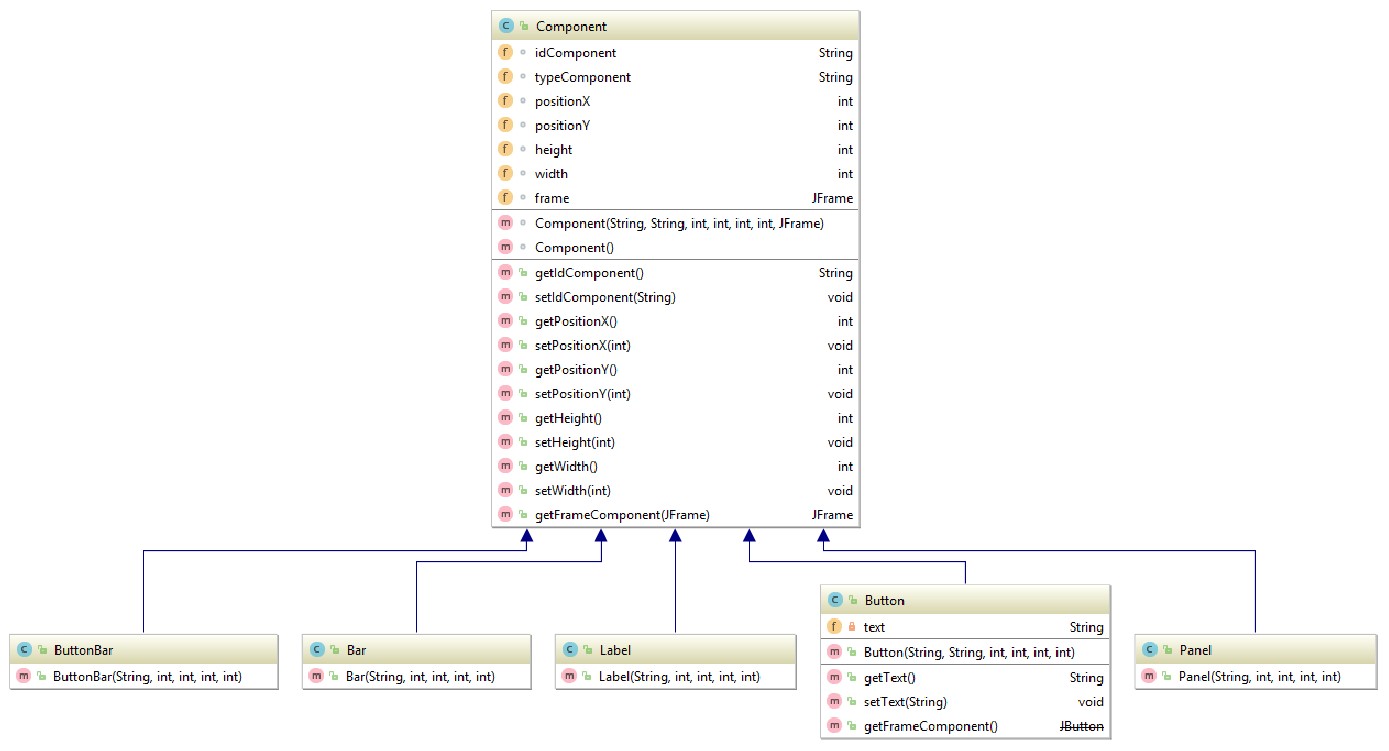 package_classes_diagram