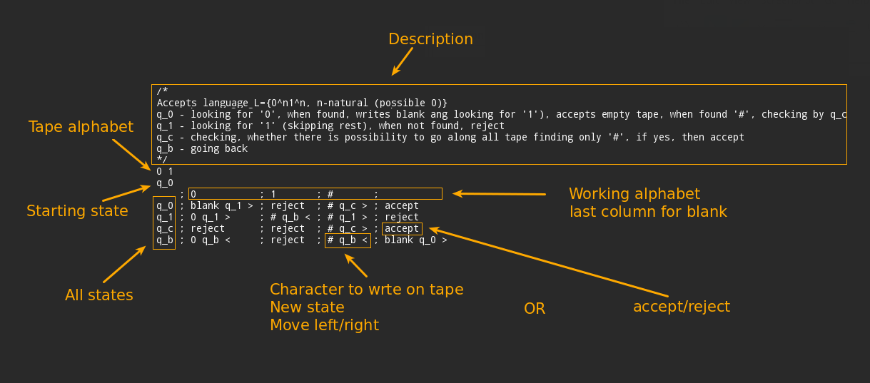 Example Turing machine