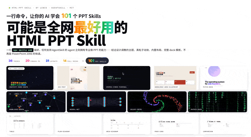 lewislulu/html-ppt-skill cover