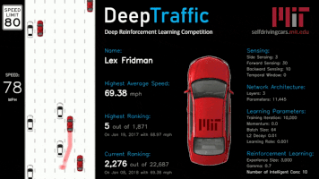 mit-deep-learning の紹介画像 5