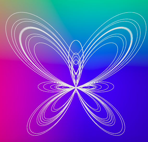 A screenshot of the Butterfly Curve and Gradient Background