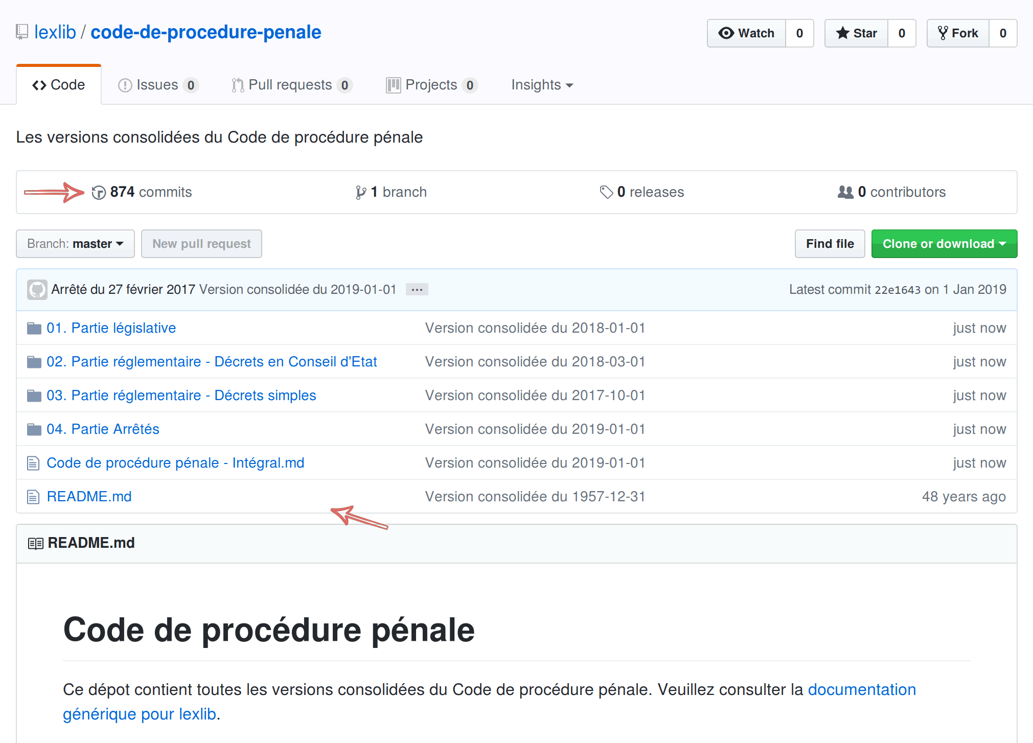 Page principal du dépôt du Code de procédure pénale
