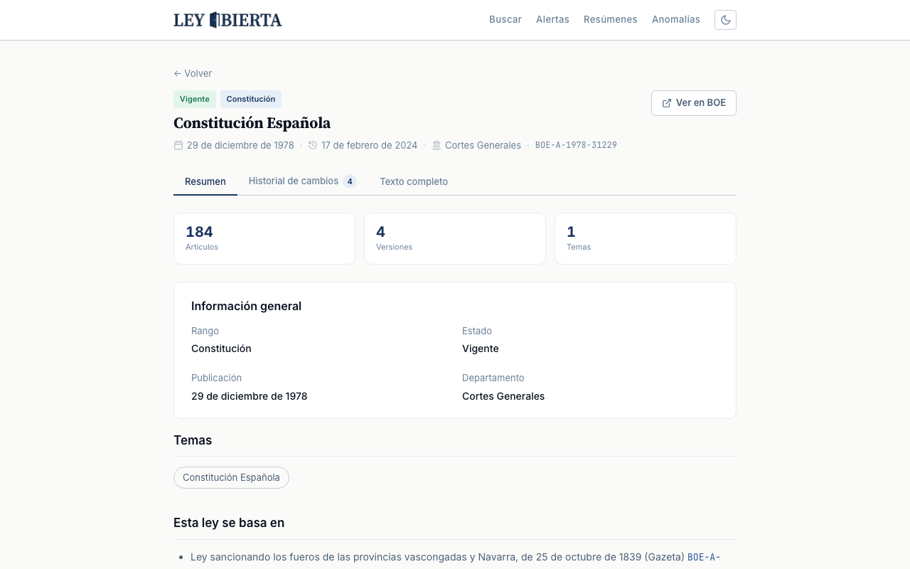 Detalle de ley