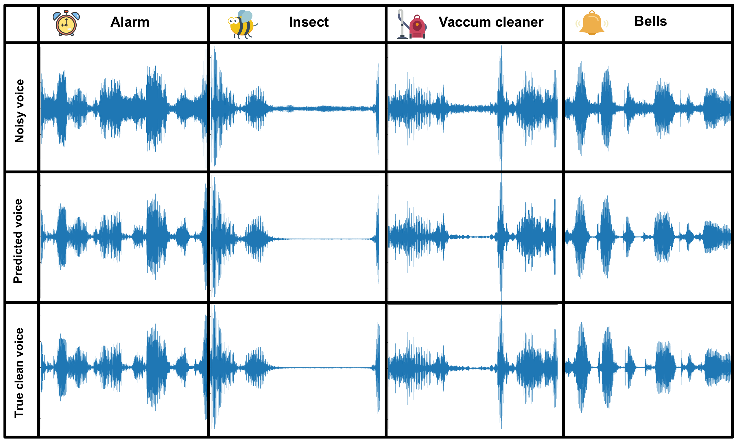 validation examples timeserie