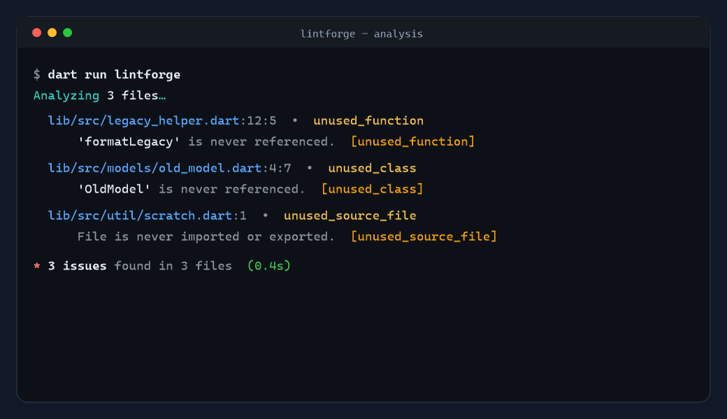 Example LintForge CLI output reporting unused_function, unused_class, and unused_source_file findings with file locations