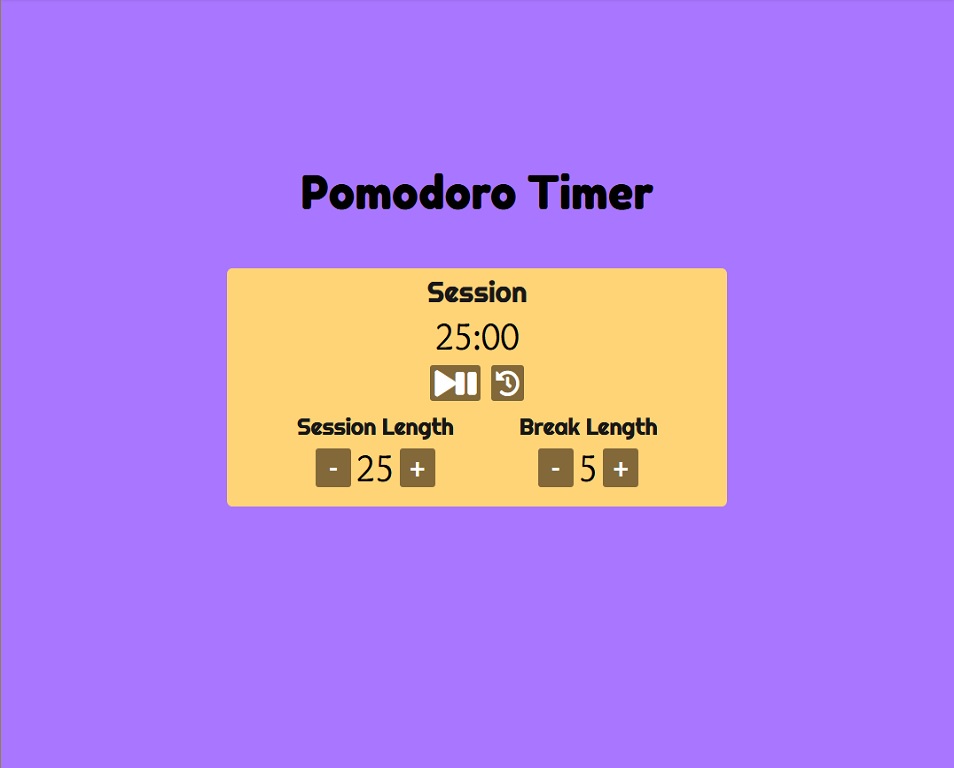 preview of the Pomodoro Clock's page