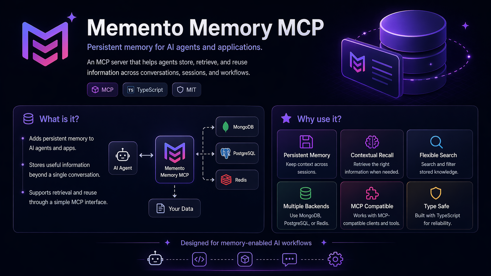Memento Memory MCP