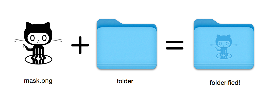 mask.png + folder = folderified!