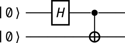 Bell state generation