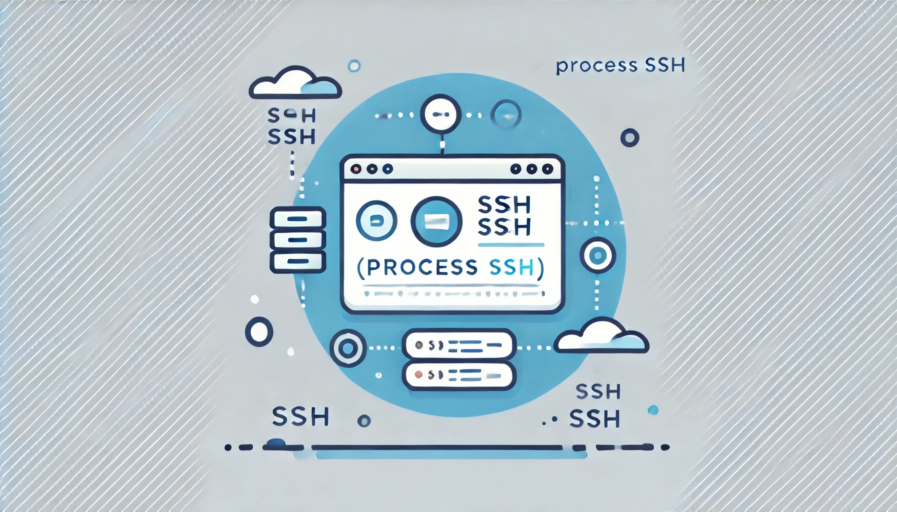 Laravel Process over SSH