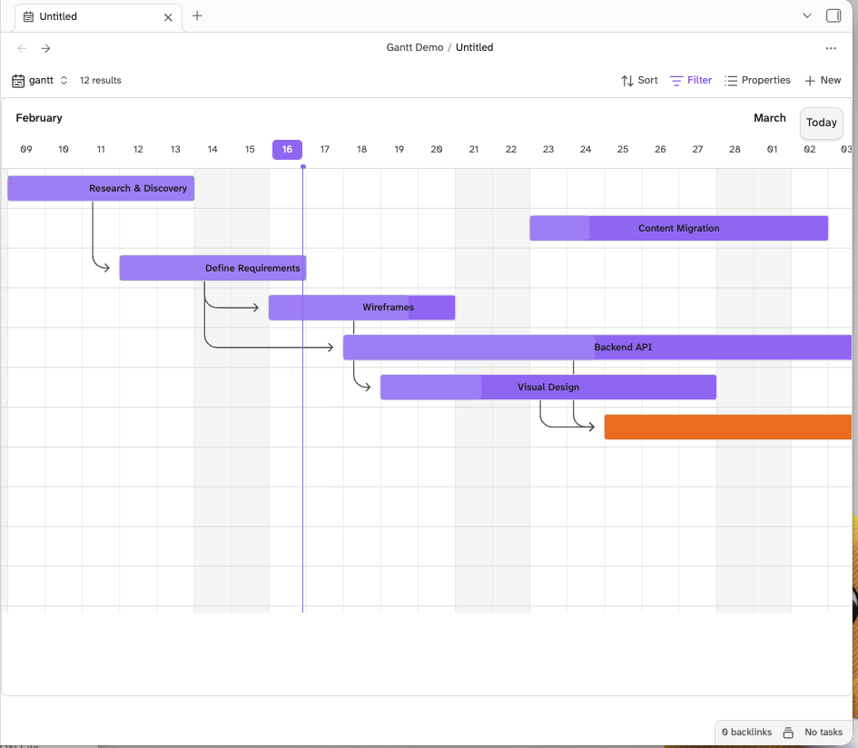 Gantt chart showing tasks with dependencies and color coding
