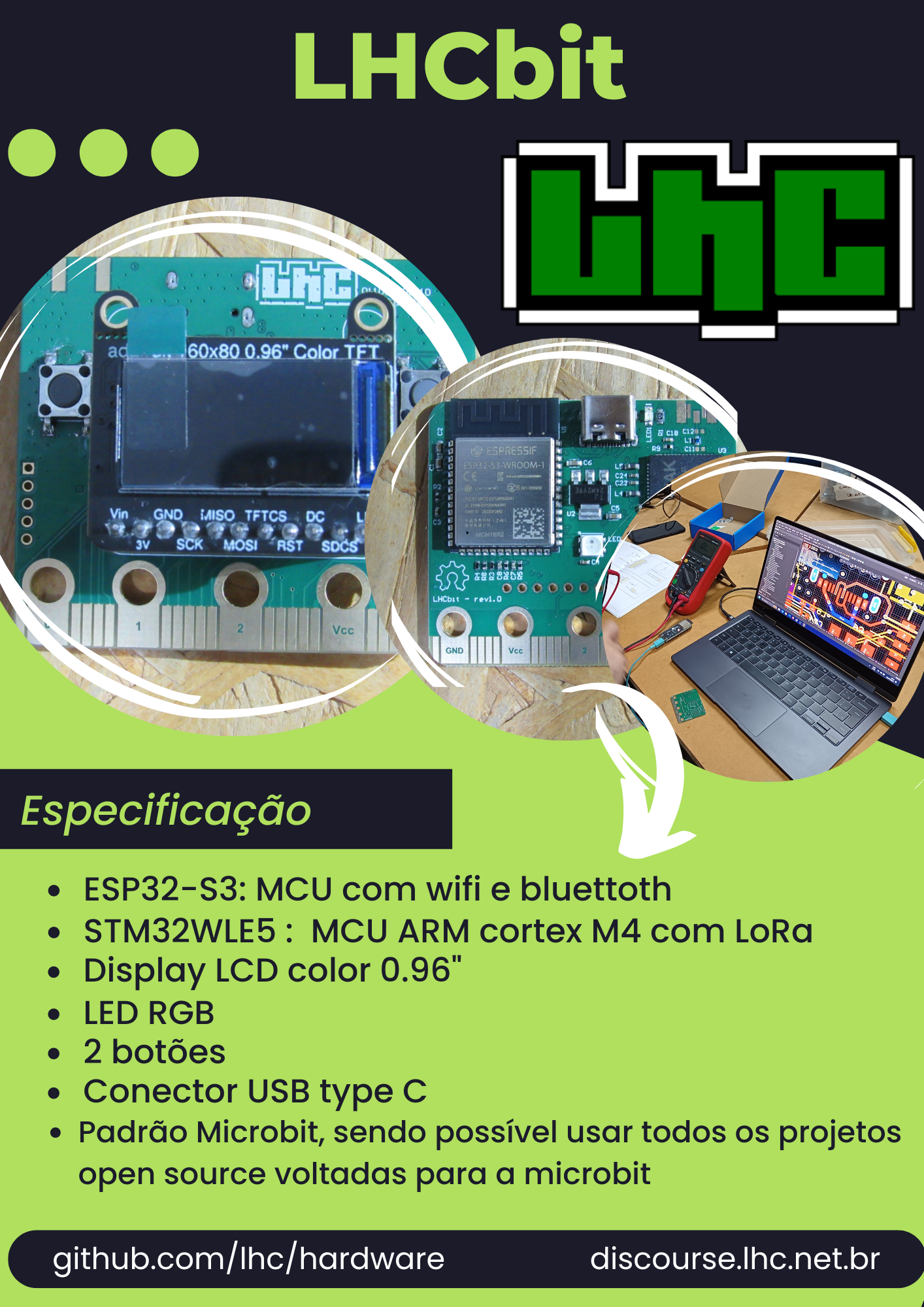 LHCbit, from the project README