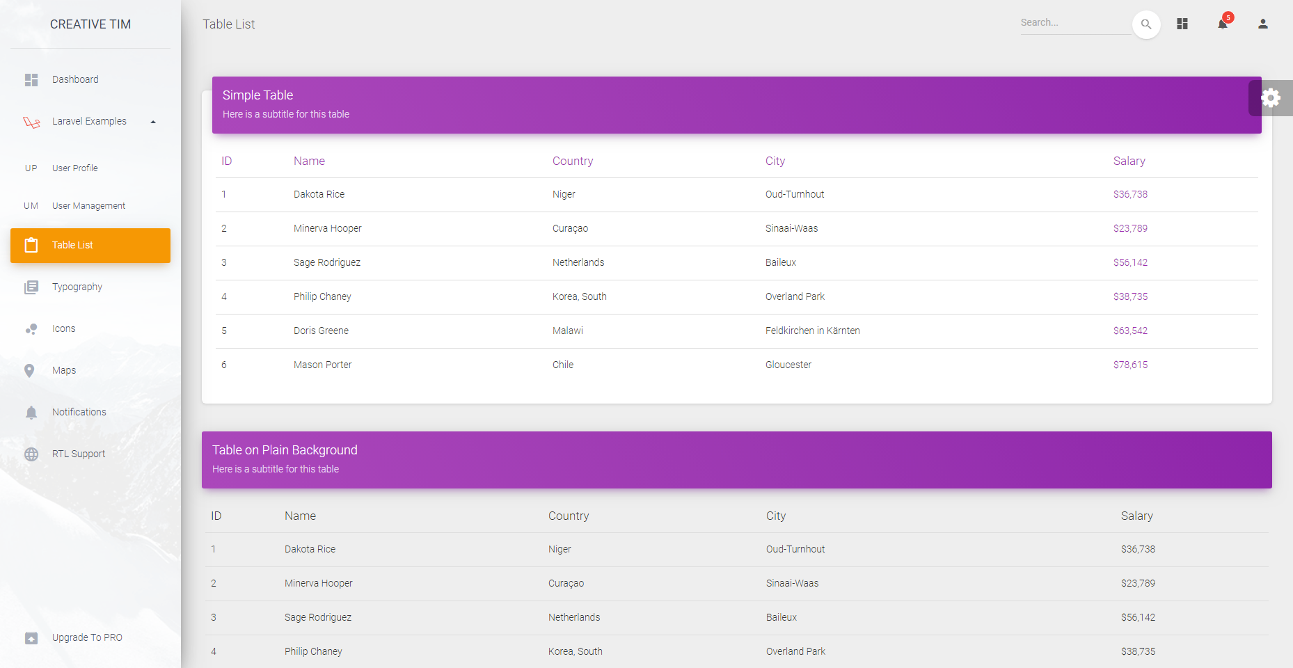 Tables Page