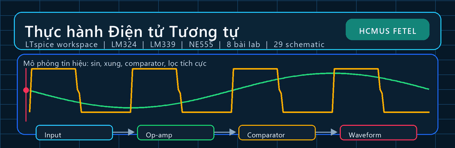 GIF motion mô phỏng tín hiệu Điện tử Tương tự bằng LTspice