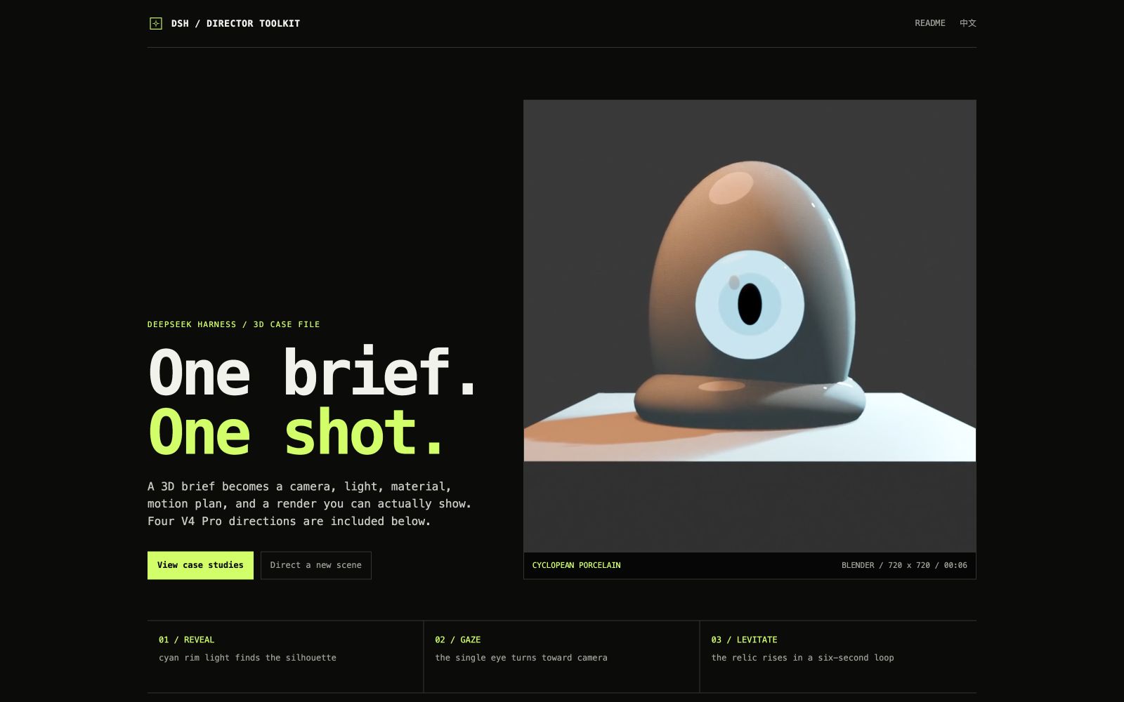 dsh-director-toolkit screenshot 1