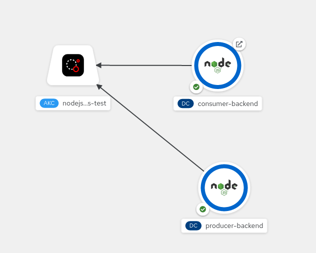 dragging to connect Kafka