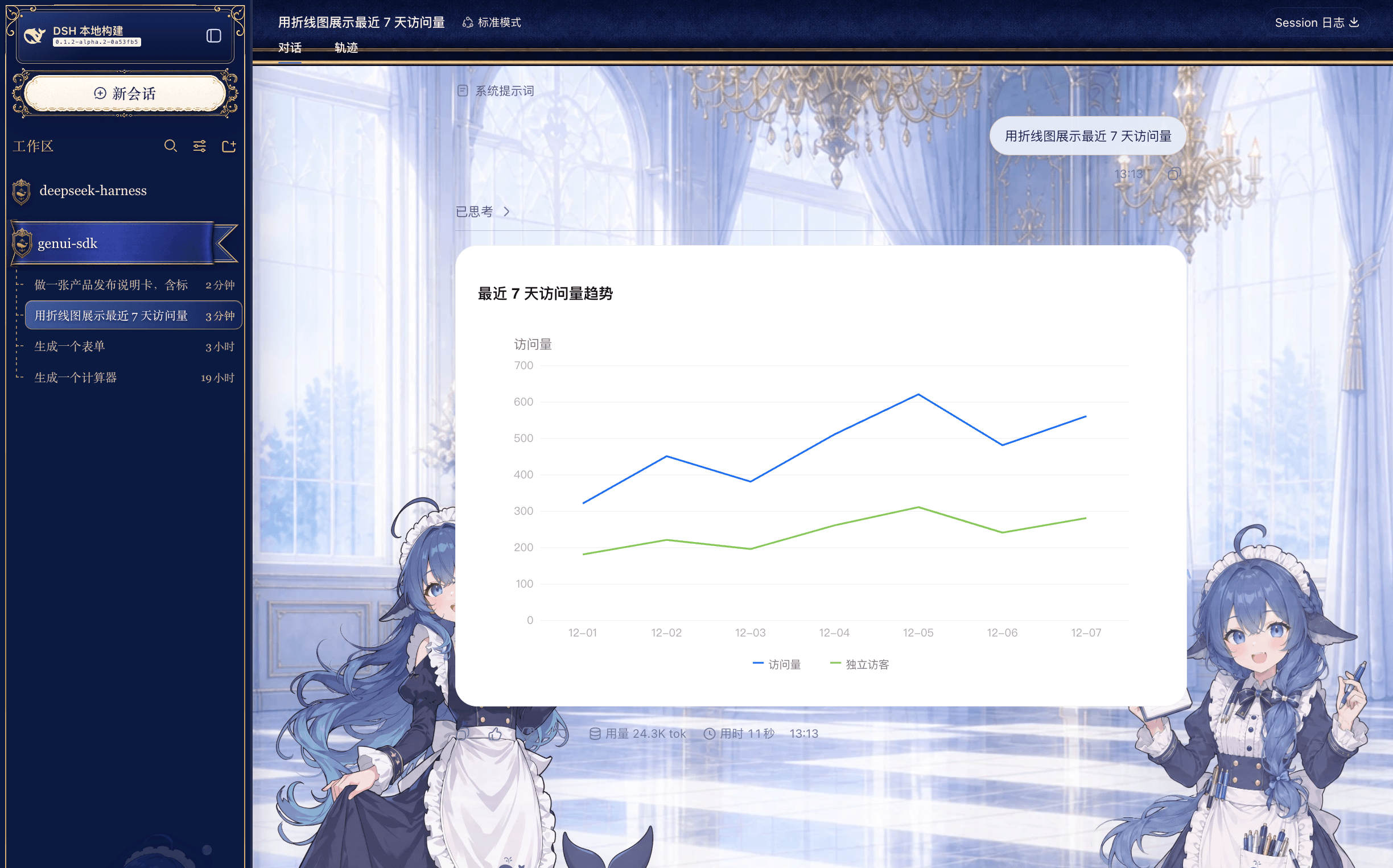 A traffic line chart rendered inside a DSH conversation