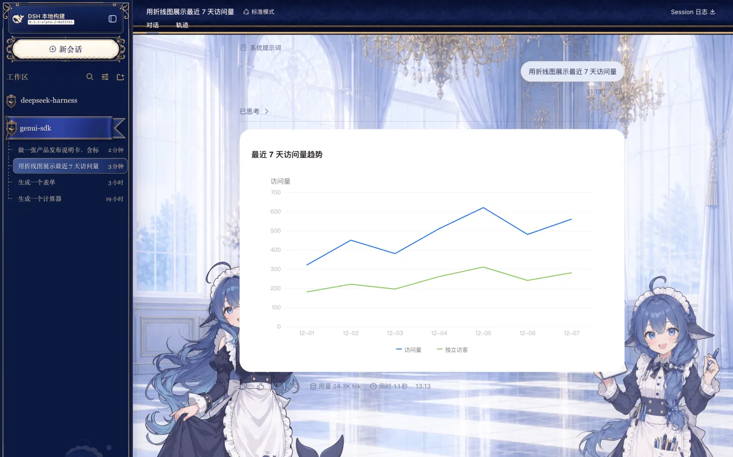 A traffic line chart rendered inside a DSH conversation
