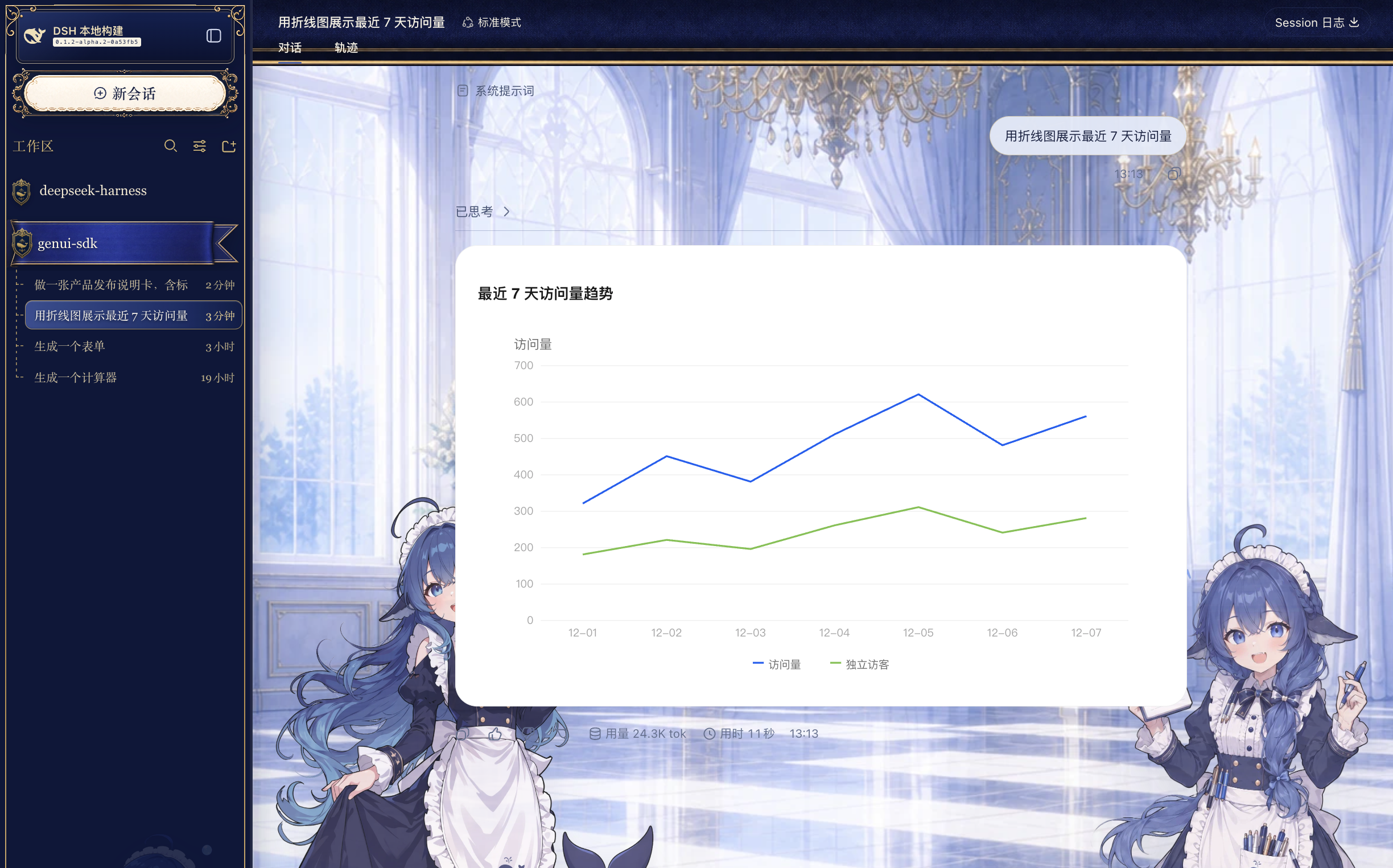 A traffic line chart rendered inside a DSH conversation