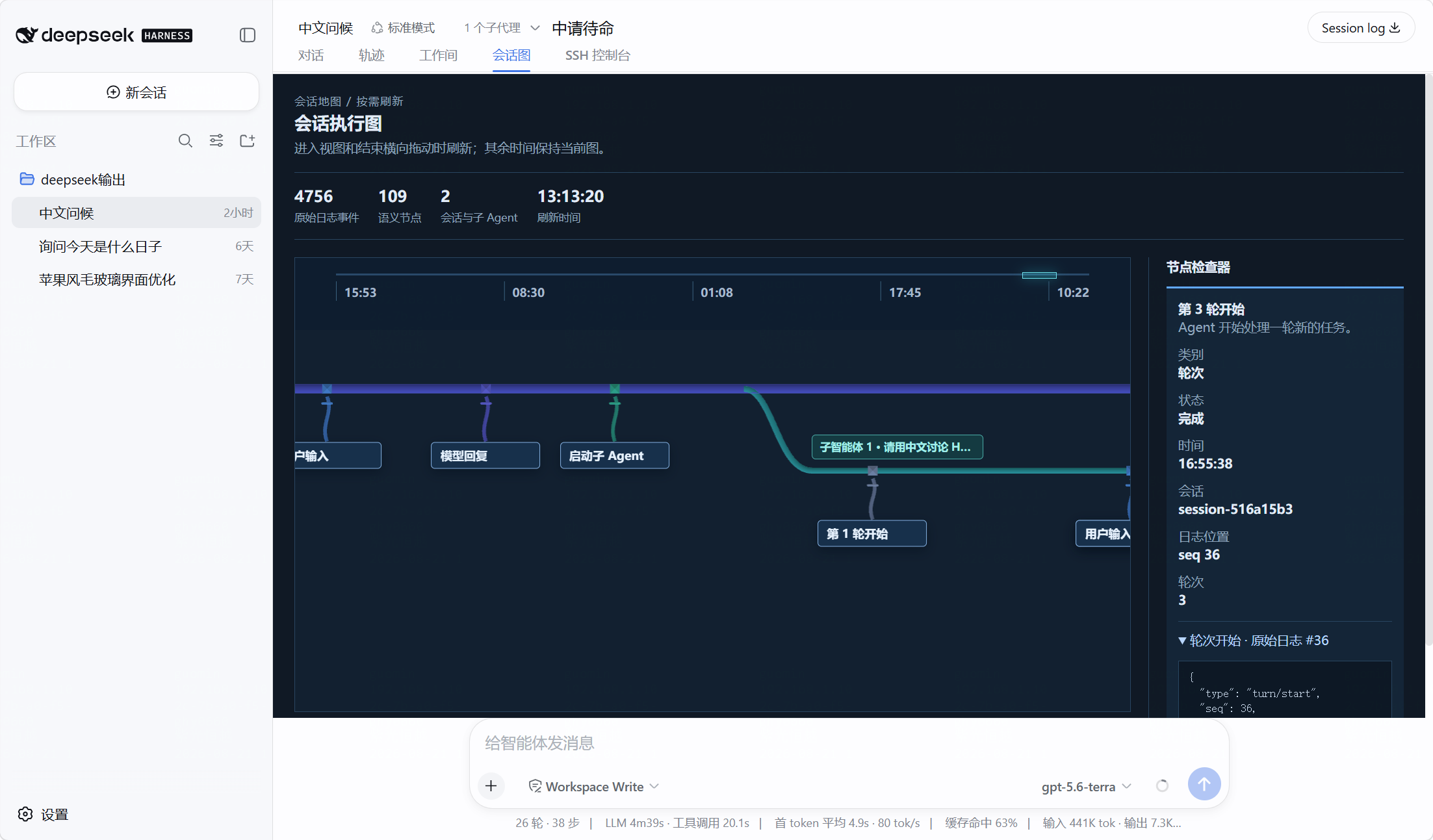 子 Agent 从主线分叉、执行后汇回，节点标签以绳结相连