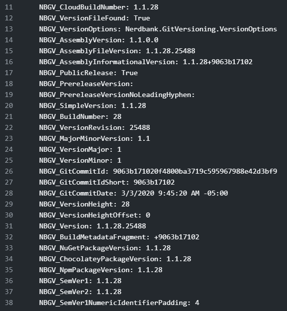 Environment variables set by NBGV.